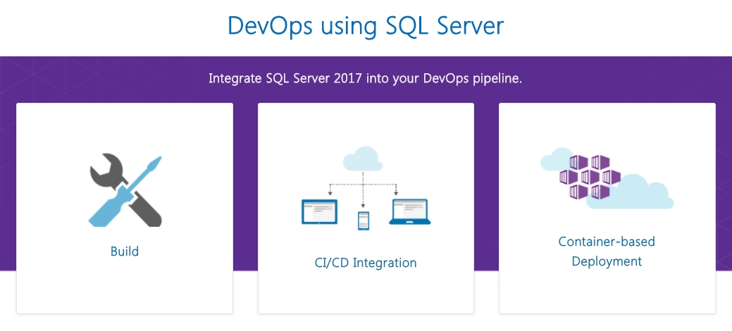 SQL Server DevOps